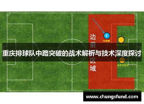 重庆排球队中路突破的战术解析与技术深度探讨