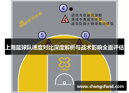上海篮球队速度对比深度解析与战术影响全面评估